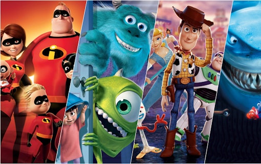Alla Pixarfilmer rankade